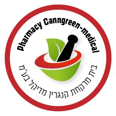 בית מרקחת קנגרין