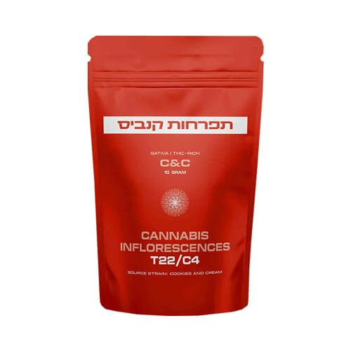 תפרחות טוגדר פארמה סי סי T22/C4 סאטיבה