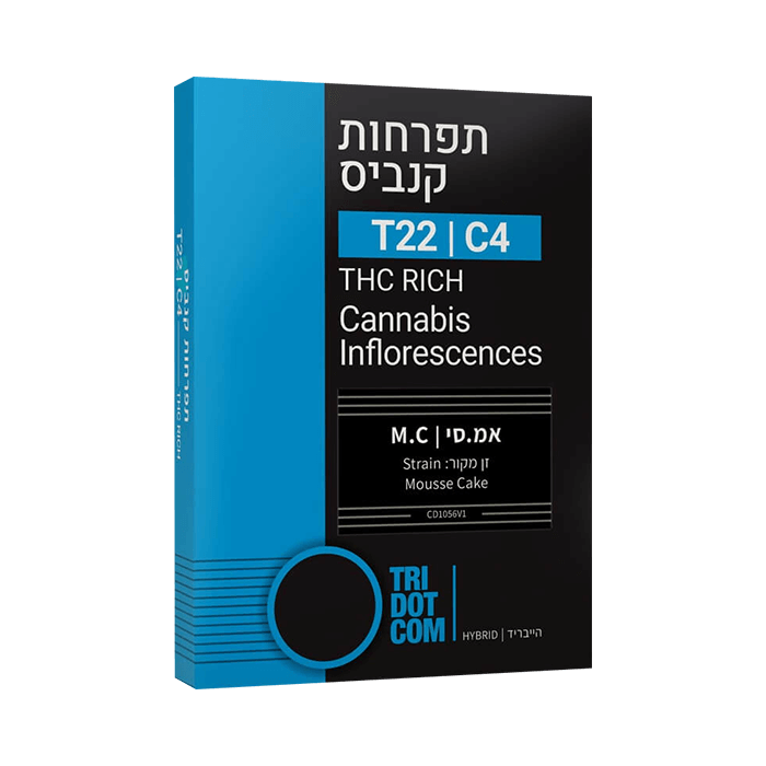  | קנאביס רפואי
