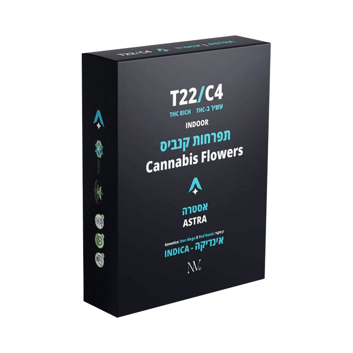  | קנאביס רפואי