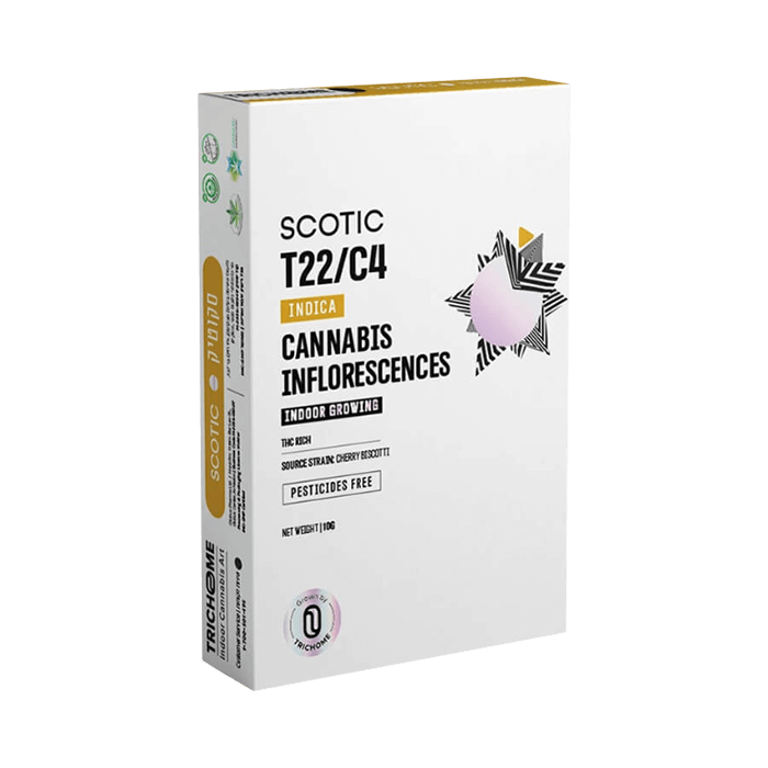  | קנאביס רפואי